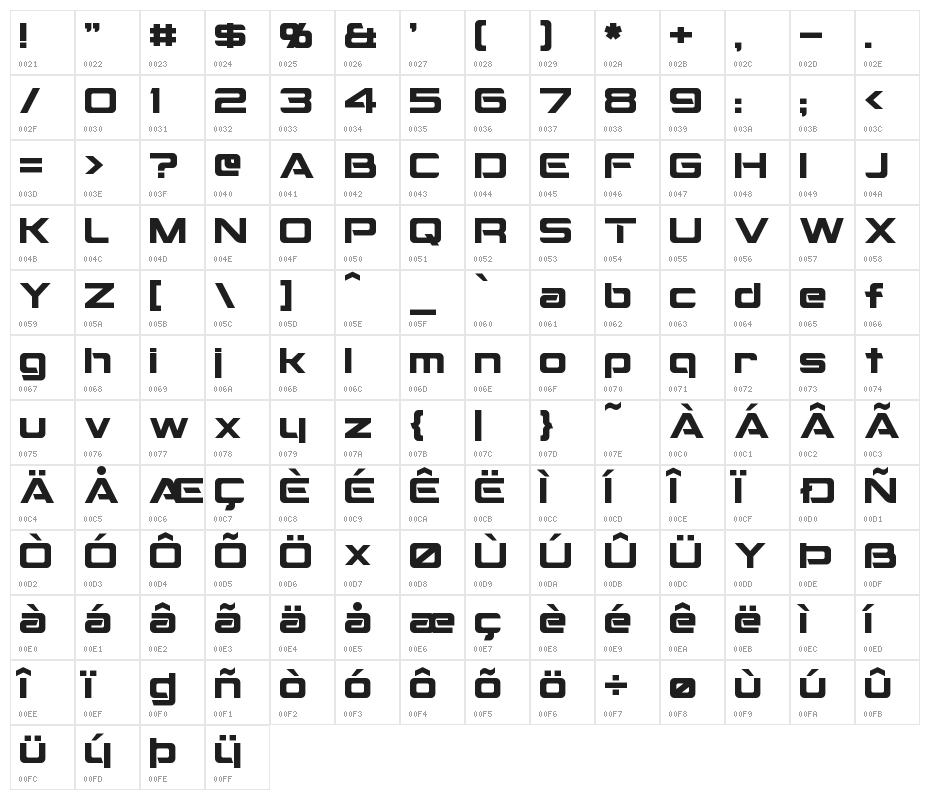 Montalban Character Map