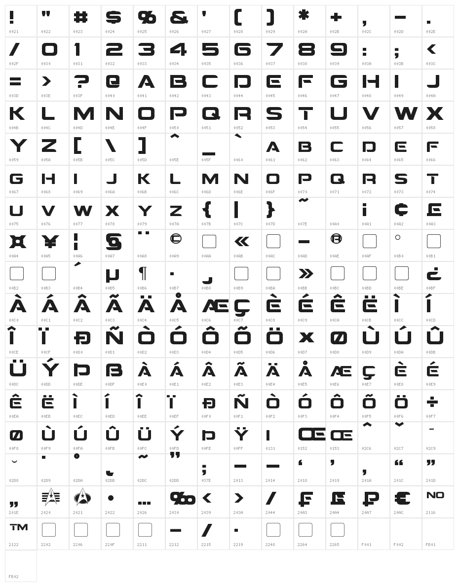 Montalban Character Map