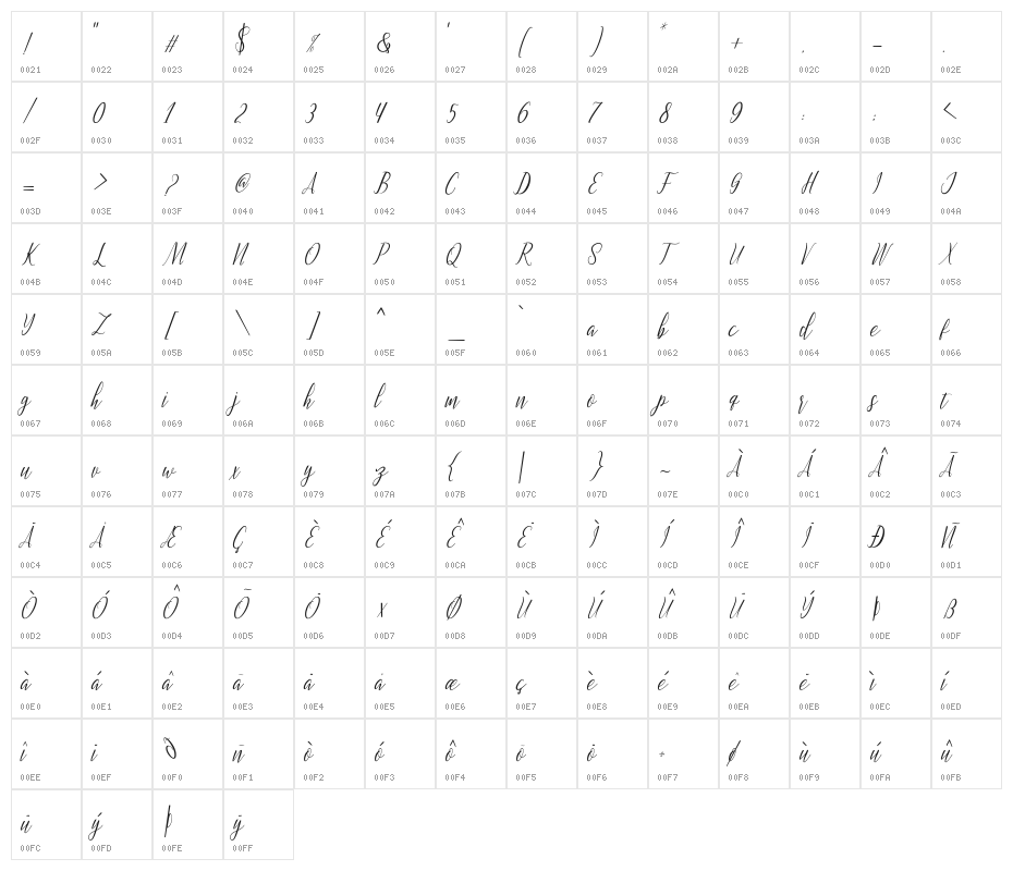 MontaliaScript Character Map