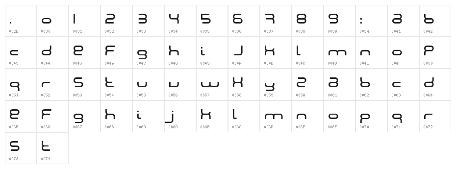 Montana 2001 Character Map