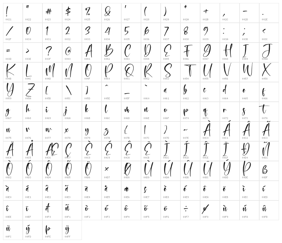 Montana Bright Character Map