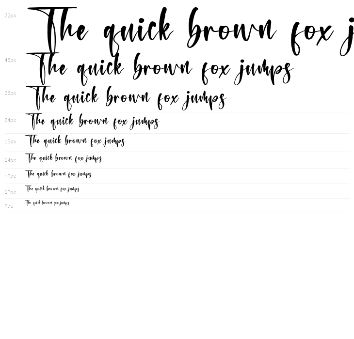 Montana Bright Waterfall