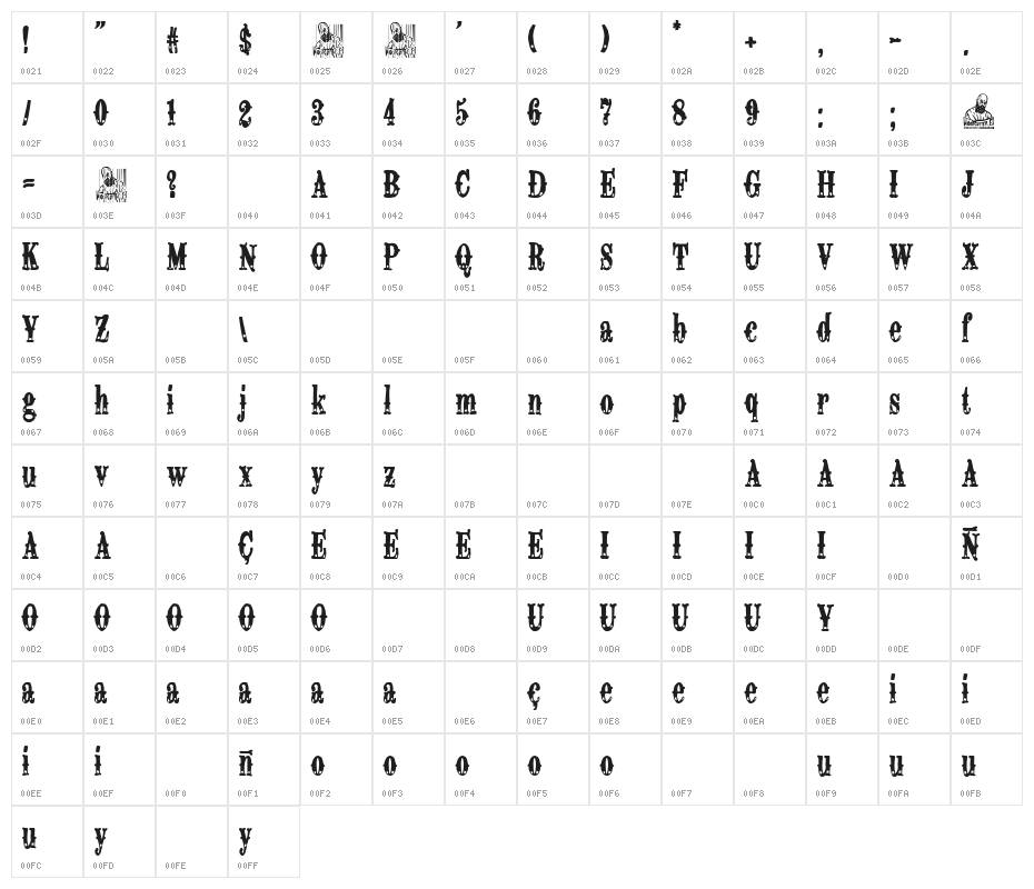 Montana Mountains Character Map