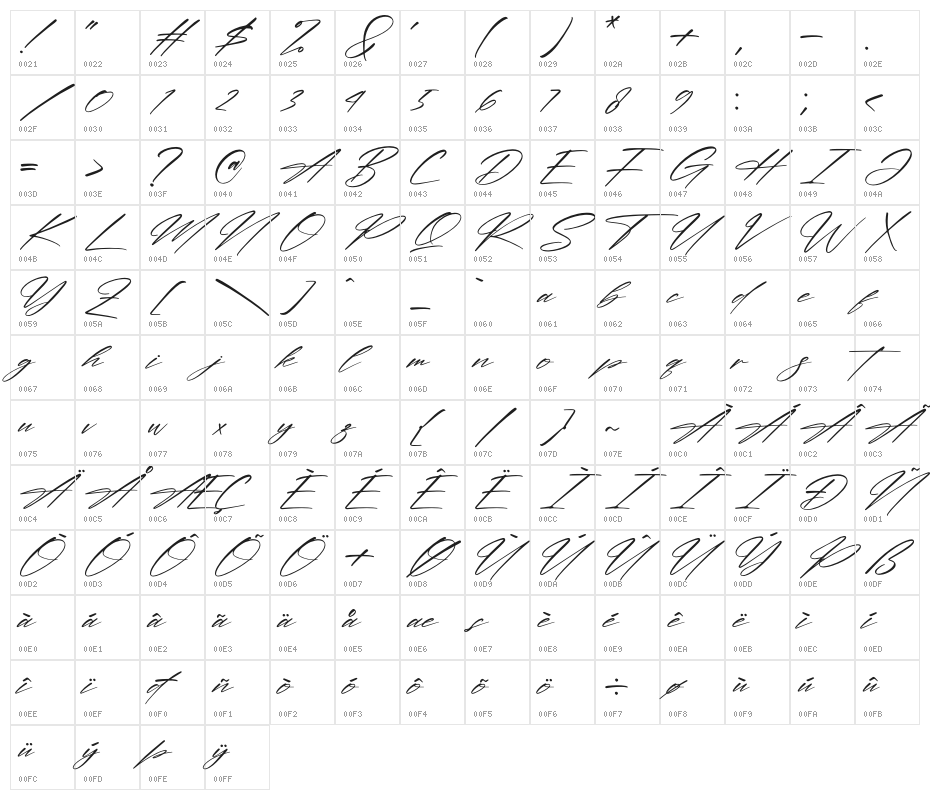 Montana Pictures Character Map