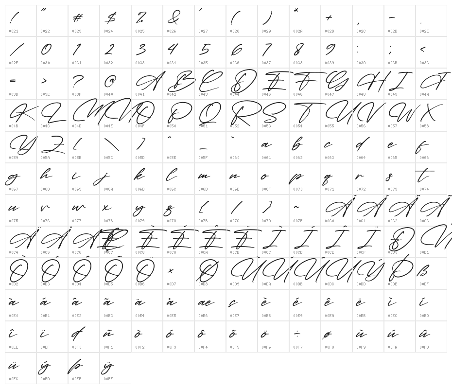 Montana Victory Character Map