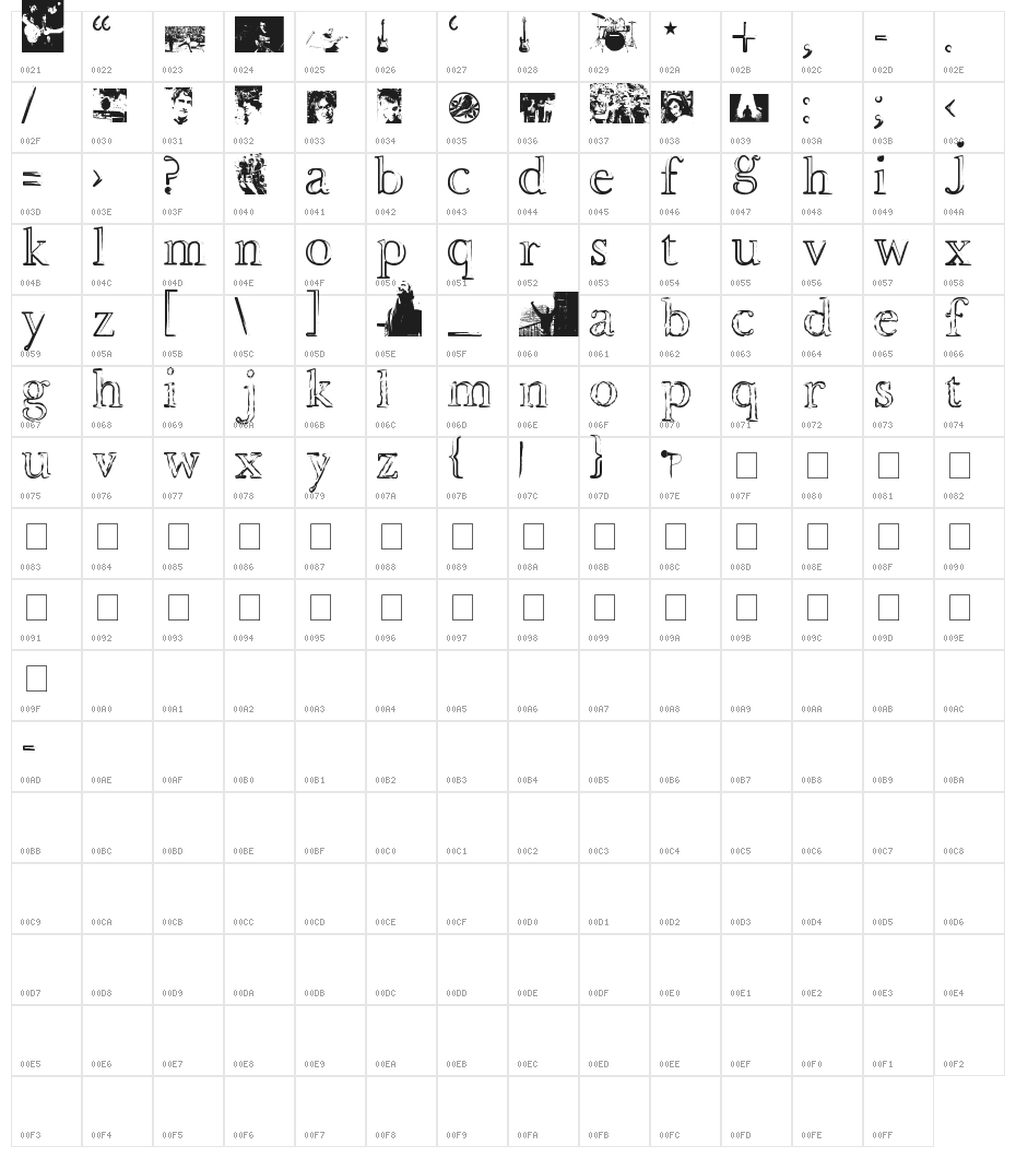 Montauk Character Map