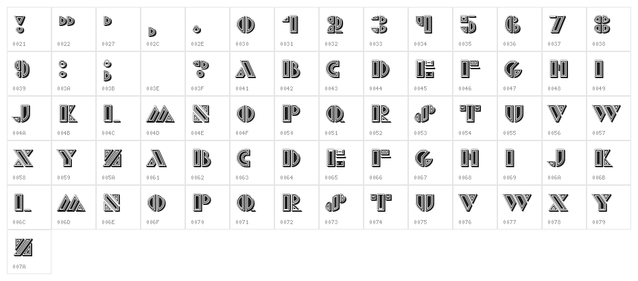 Monte Carlo Extravagant Filled Regular Character Map