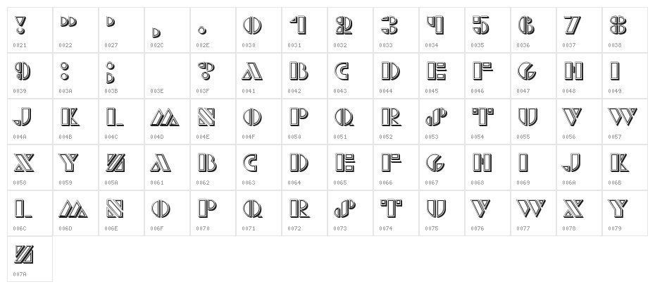 Monte Carlo Extravagant Regular Character Map