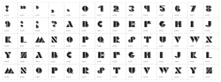 Monte Carlo Regular Character Map