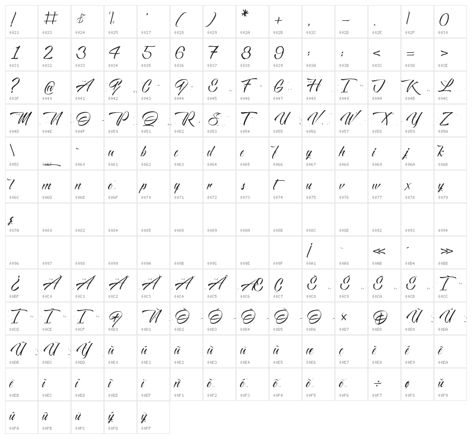 Monte Cristo Character Map