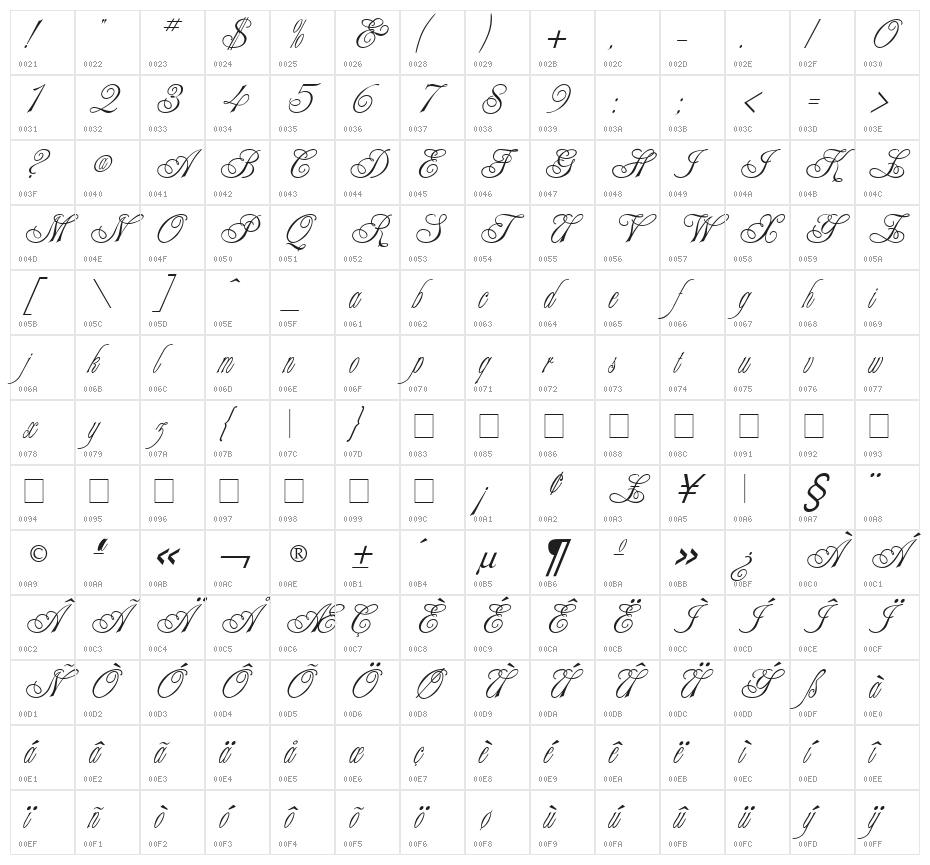 Monte-Kristo Character Map