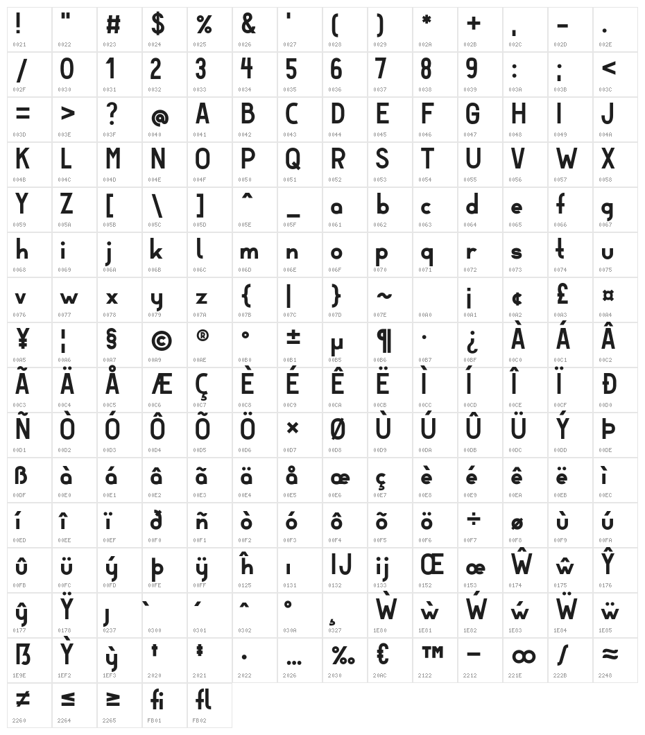 Montebello Bold Character Map
