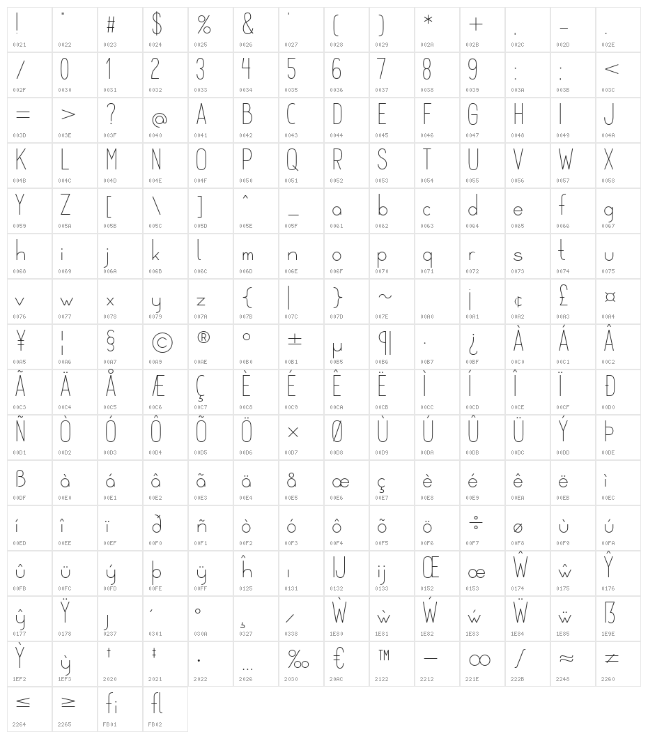 Montebello Light Character Map