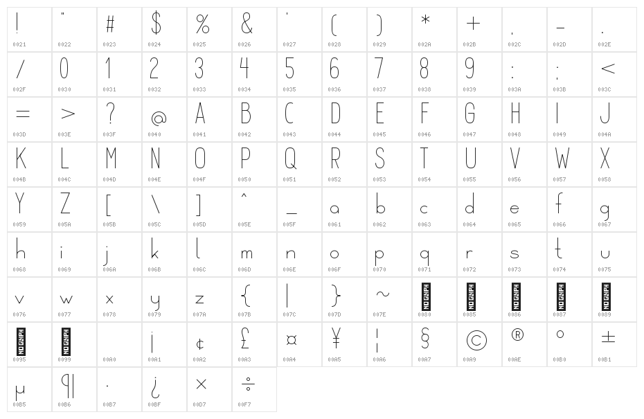 Montebello Regular Character Map