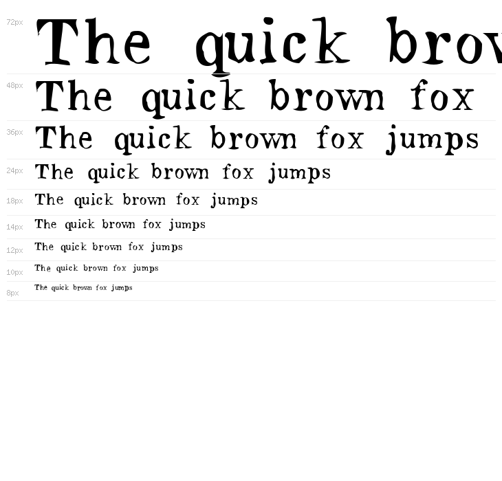 Monteiro Lobato Waterfall