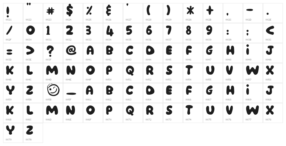 Montel Character Map