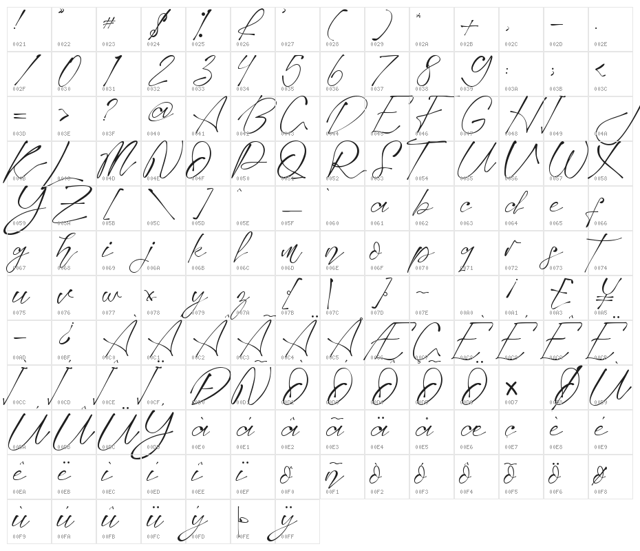 Montelly Character Map