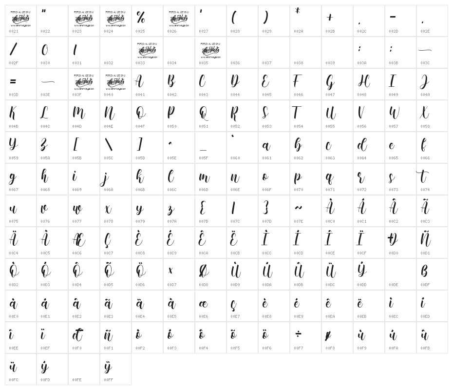 Montelova Character Map