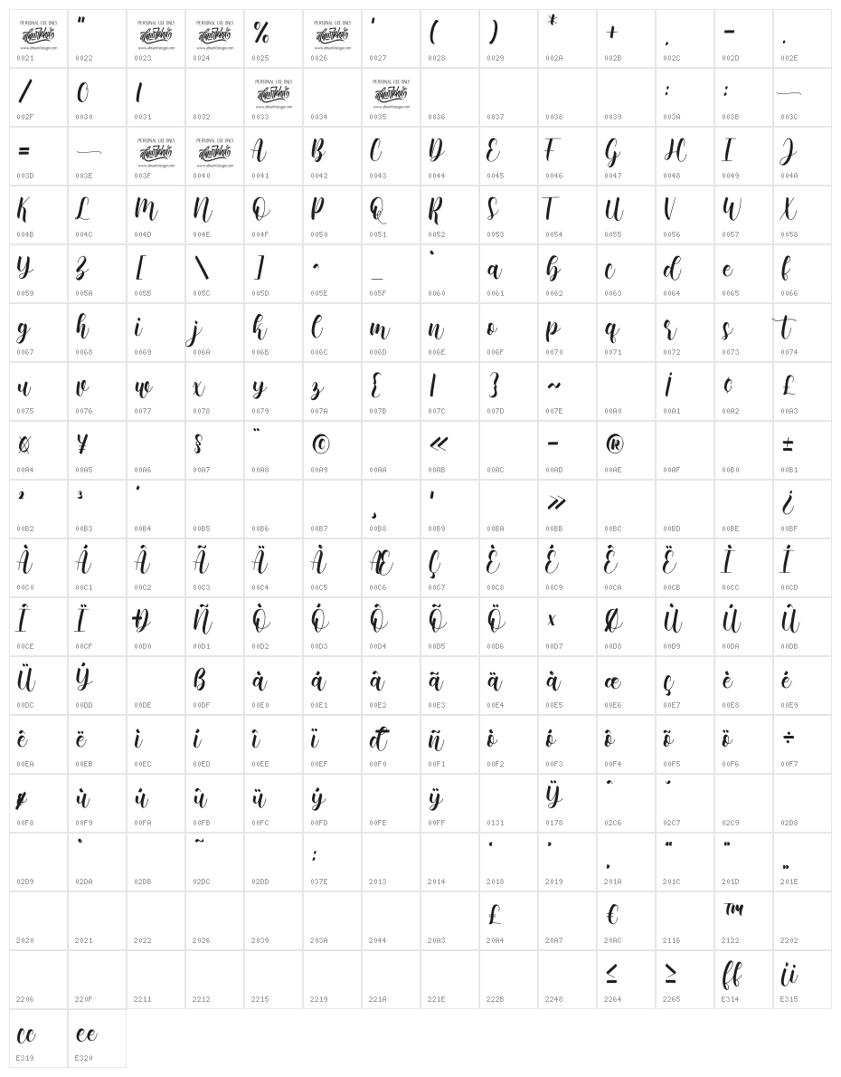 Montelova Character Map