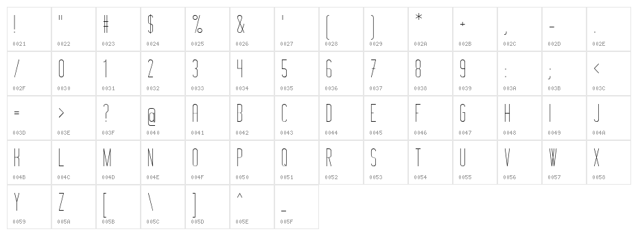 Montepetrum Character Map