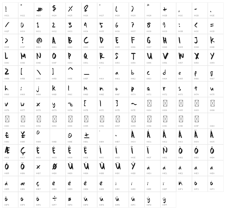 Monterado Character Map