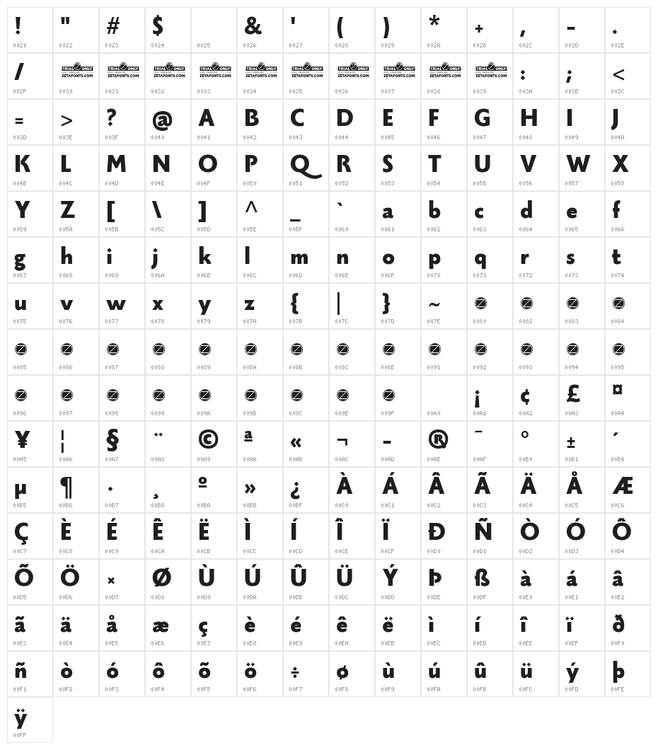 Monterchi Sans Trial Extrabold Character Map