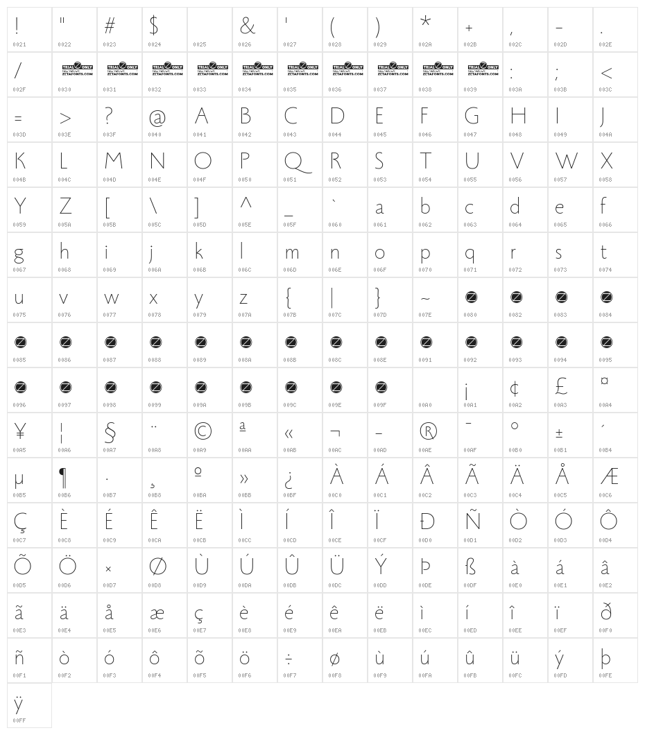 Monterchi Sans Trial Thin Character Map