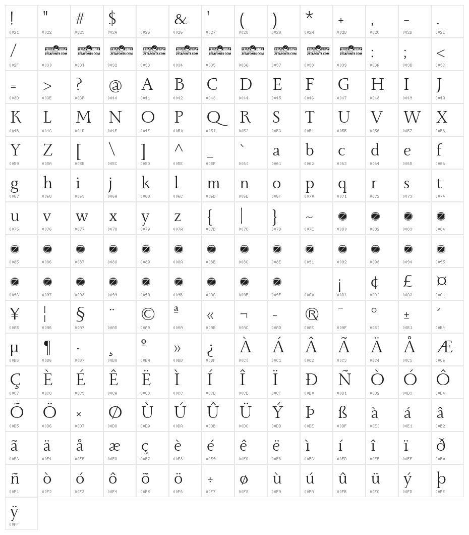 Monterchi Serif Trial Book Character Map