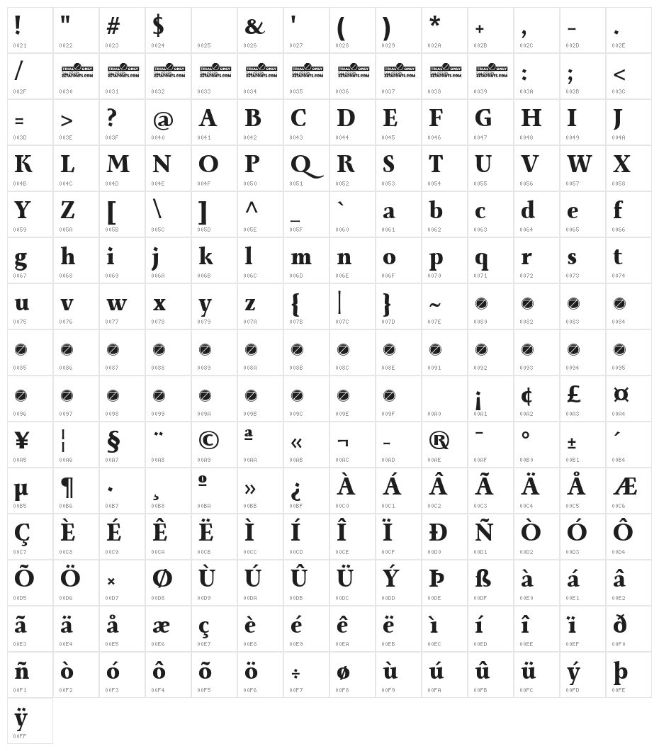 Monterchi Serif Trial Extrabold Character Map