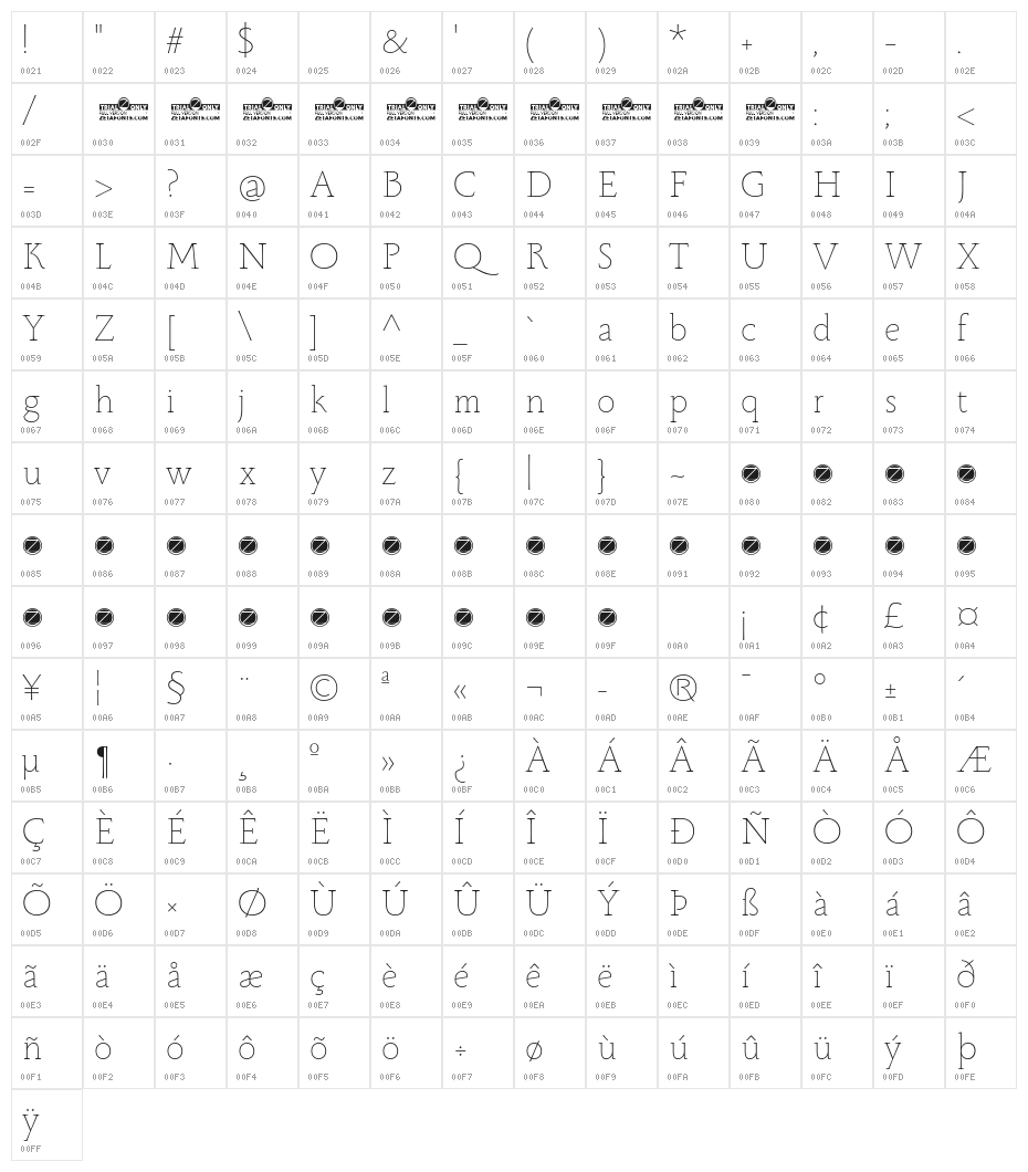 Monterchi Serif Trial Thin Character Map