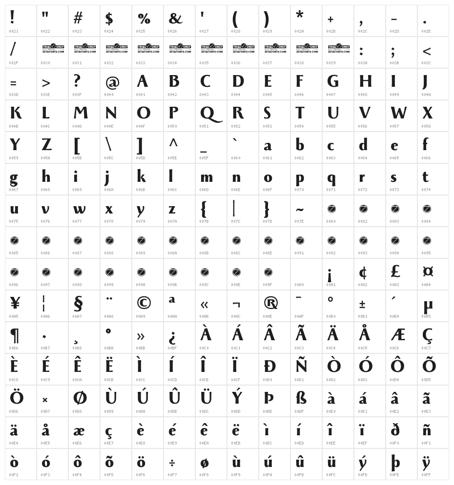 Monterchi Trial Extrabold Character Map