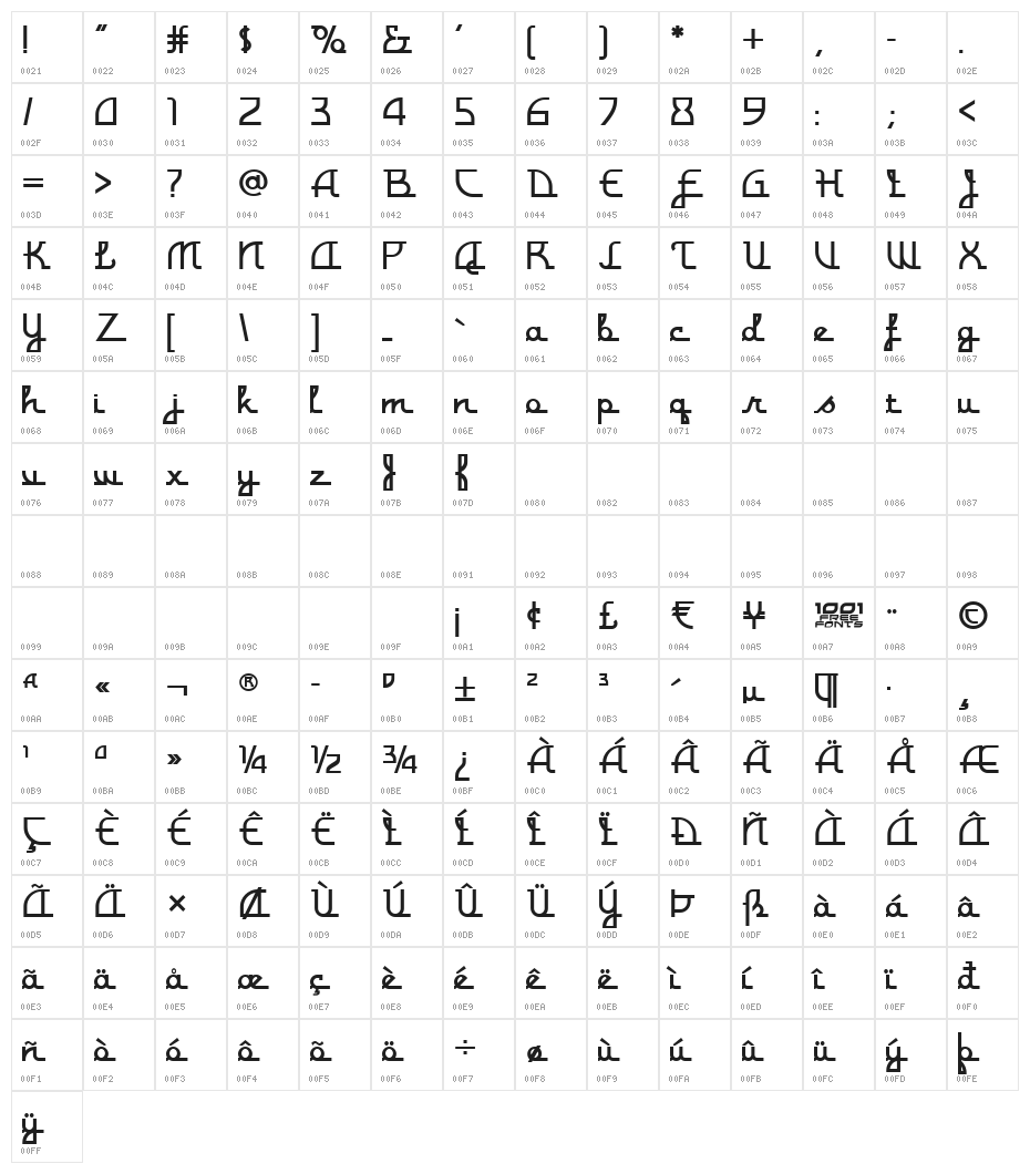 Monterey Popsicle NF Character Map