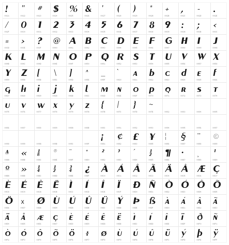 MontereyFLF-BoldItalic Character Map