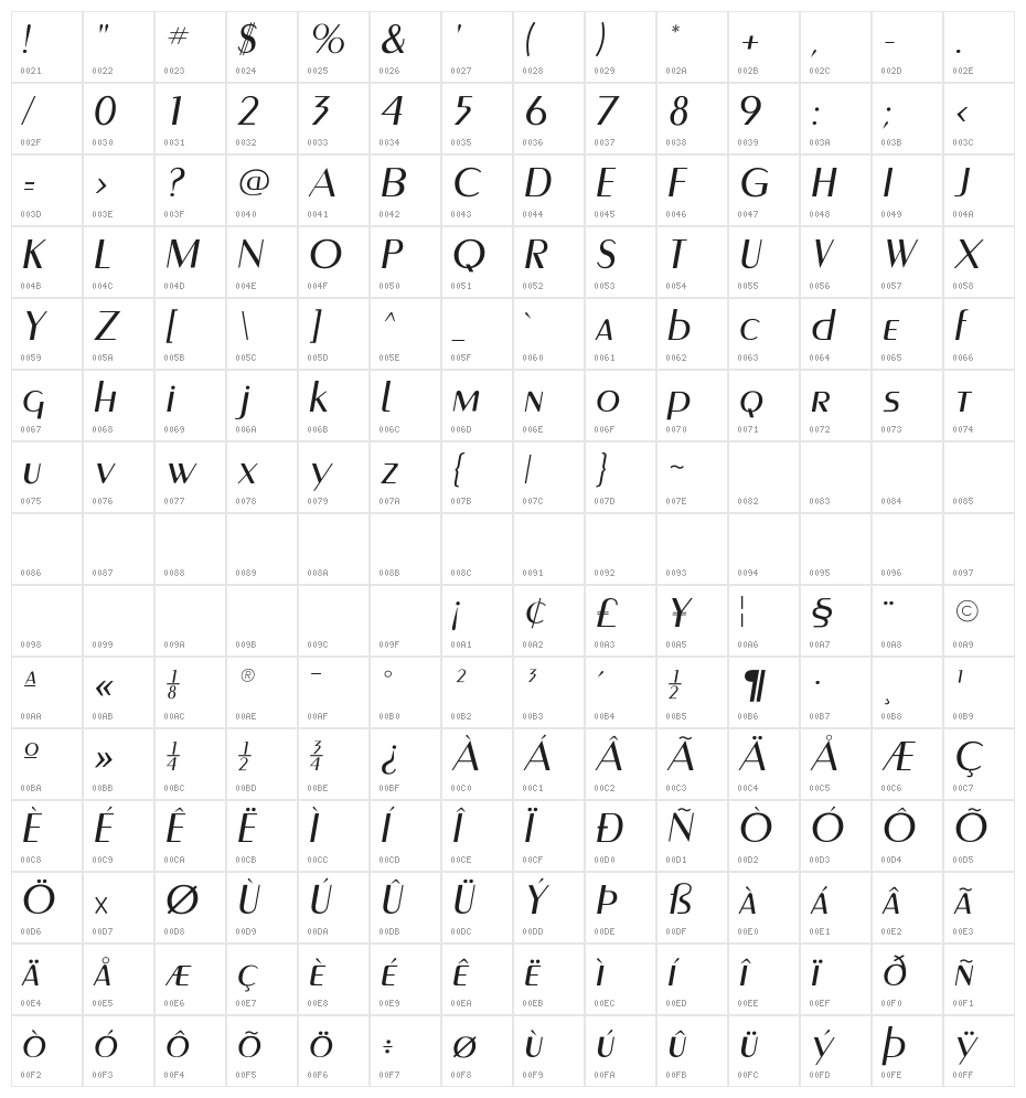 MontereyFLF-Italic Character Map