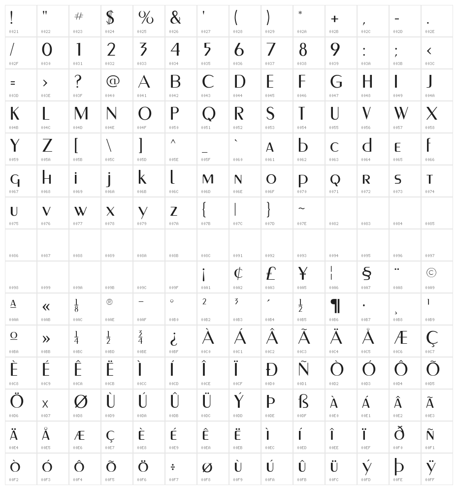 MontereyFLF Character Map