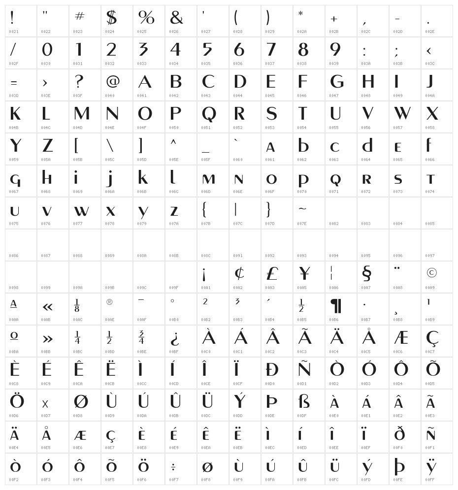 MontereyMediumFLF Character Map
