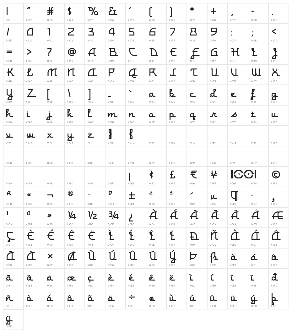 MontereyPopsicleNF Character Map