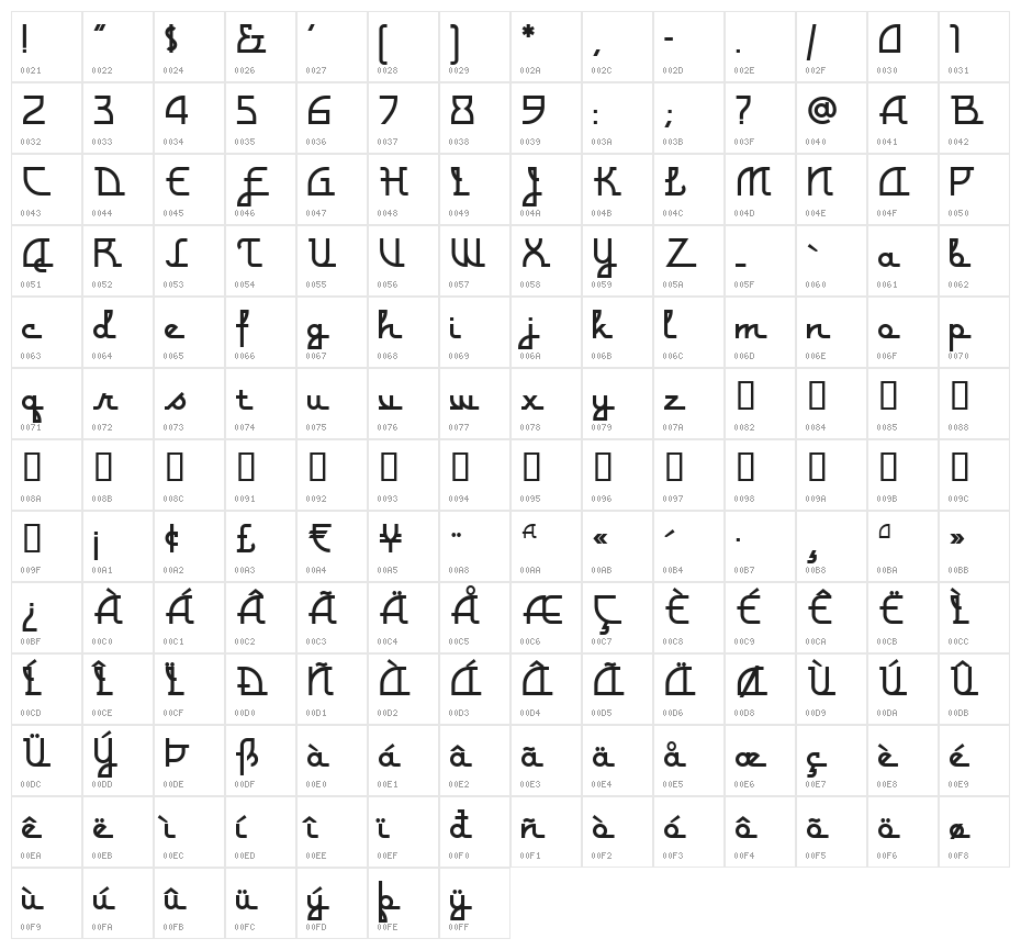 MontereyPopsicle Character Map