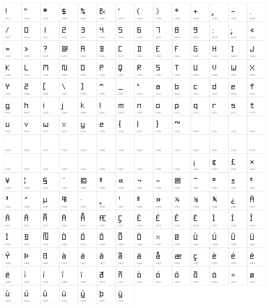 Monterey Character Map