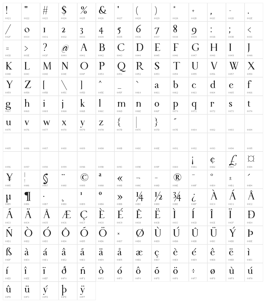 Monteros Character Map
