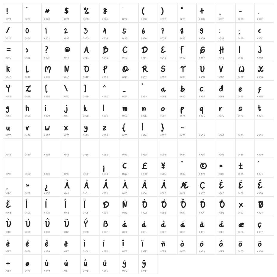 Montey Regular Character Map