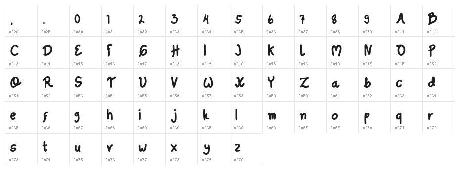 Montey Character Map
