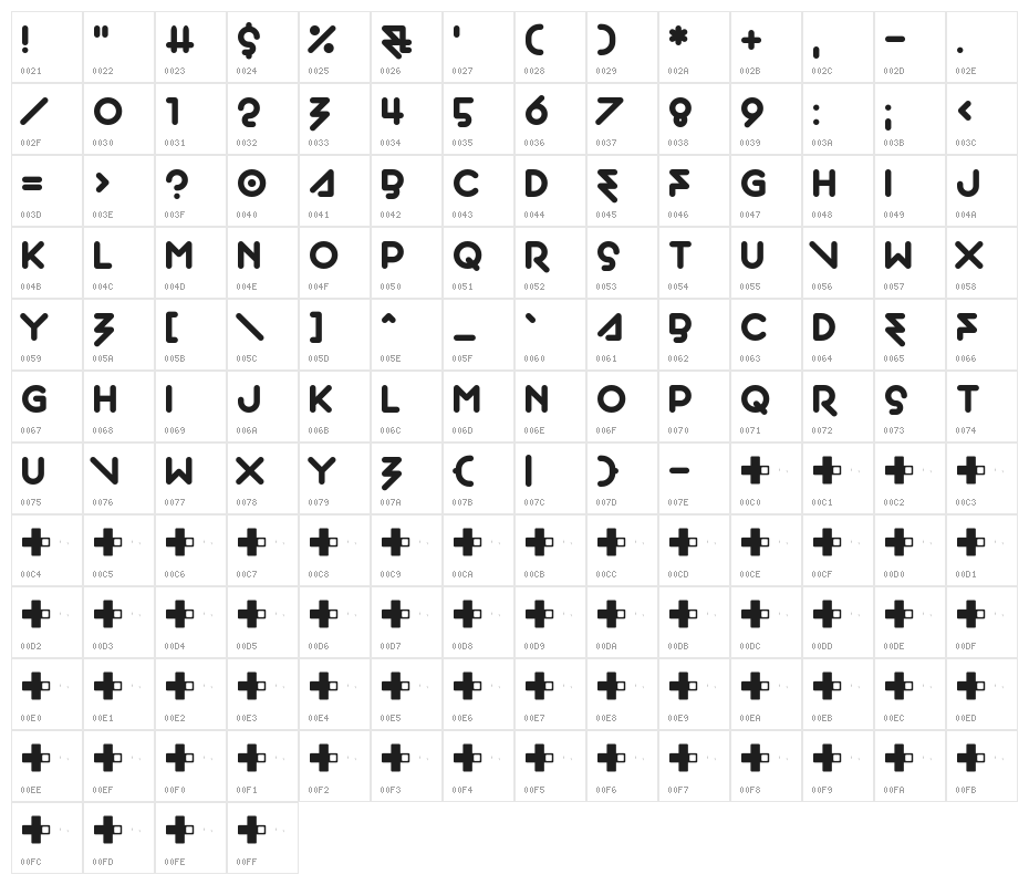 Montezuma Character Map