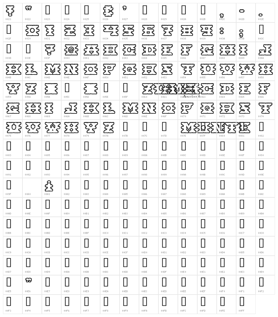 MontezumaAncient Character Map