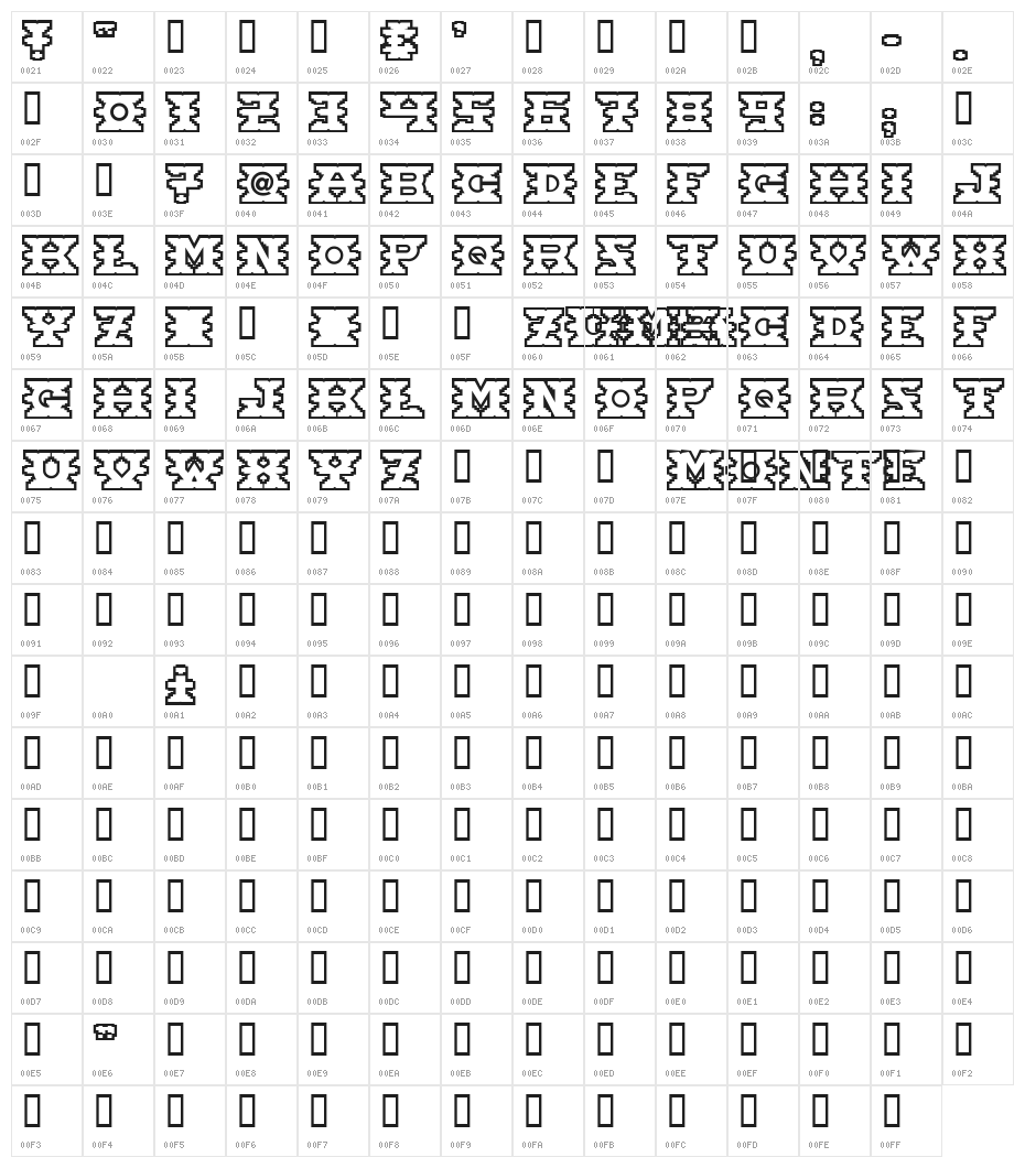 Montezuma Character Map