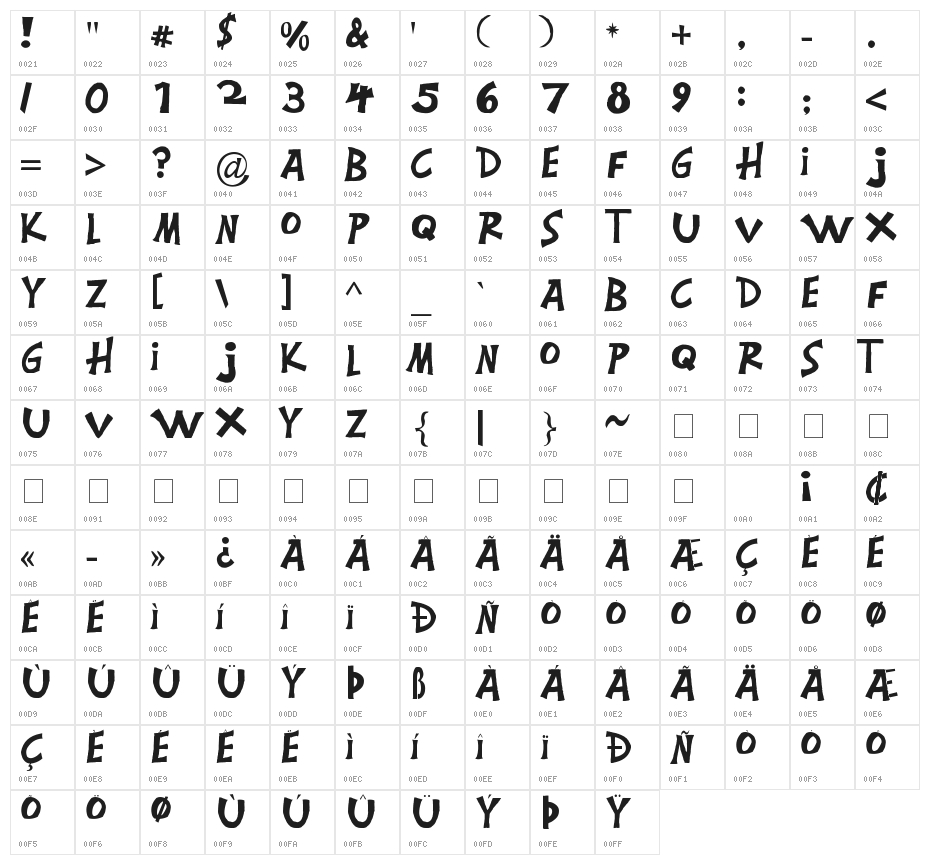 Montgomery Character Map
