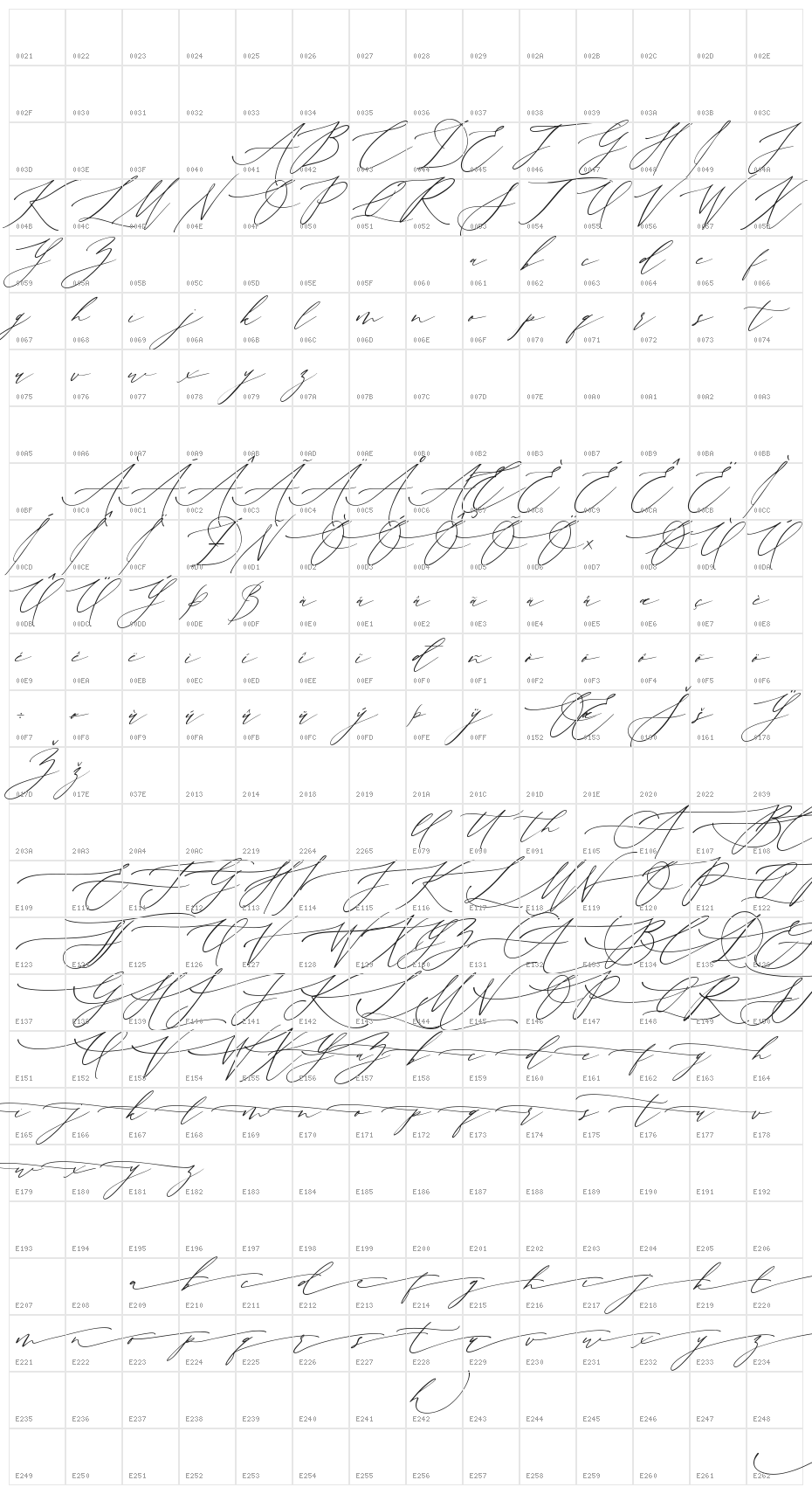MonthGlade Character Map