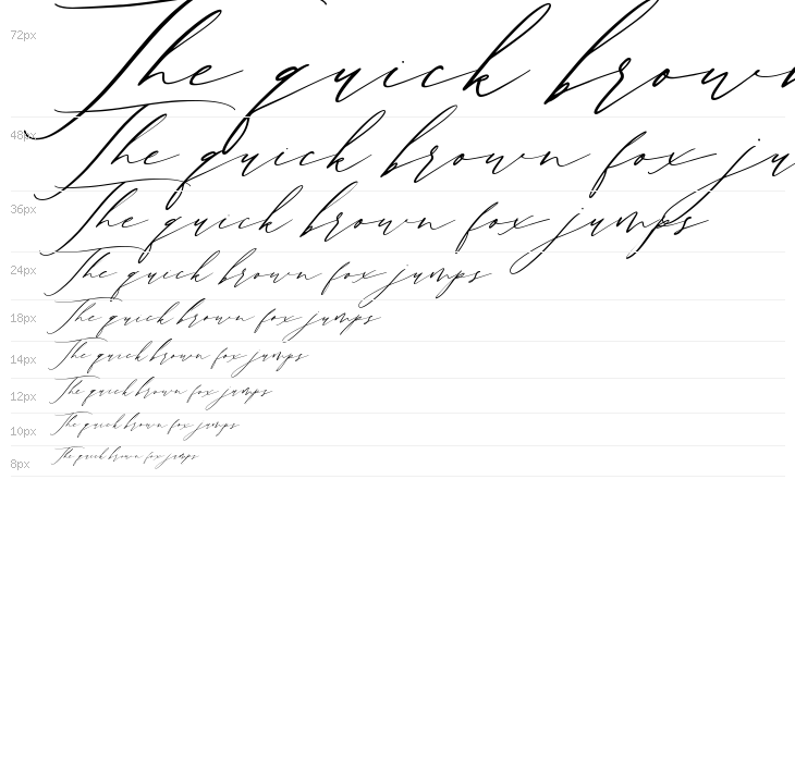 MonthGlade Waterfall