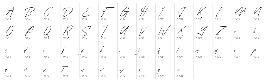 Monthazar Character Map