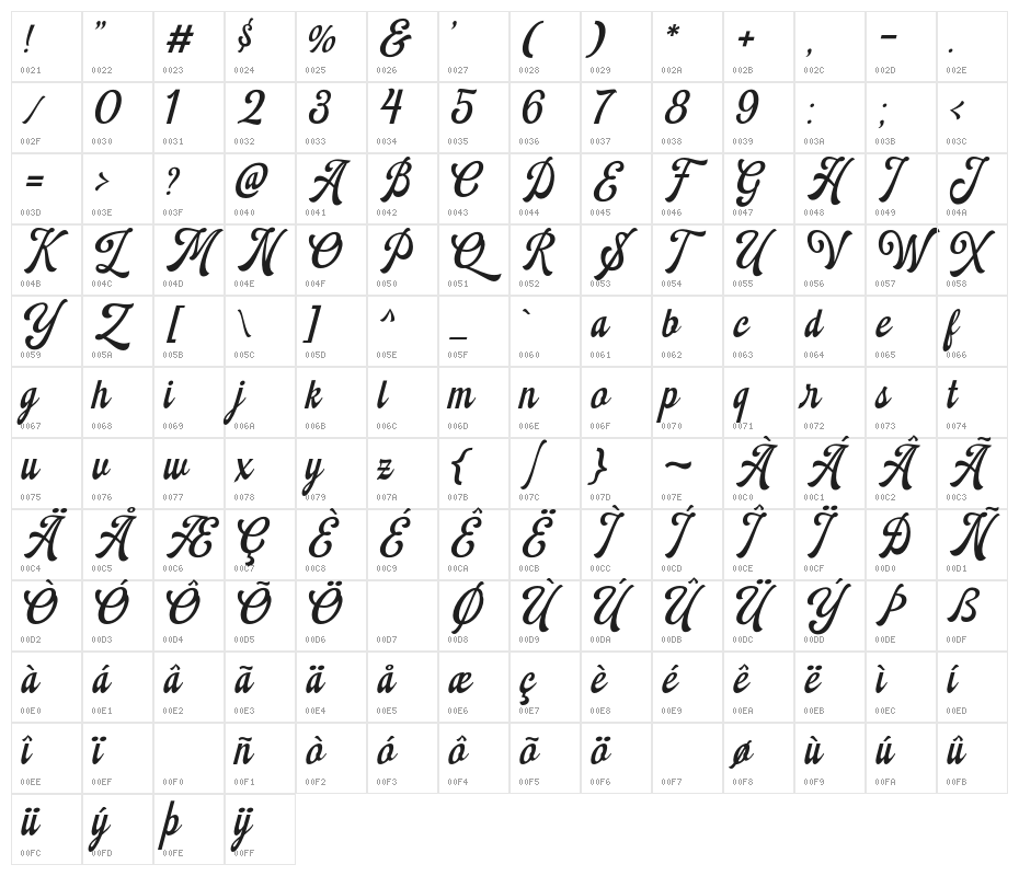 Montheim Character Map